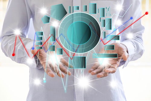 現(xiàn)代服務業(yè)中研發(fā)和技術(shù)服務的范圍